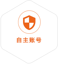 六合到加拿大国际快递